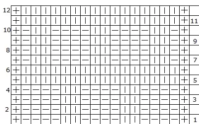 Tehniskais zīmējums rakstam Nr.03